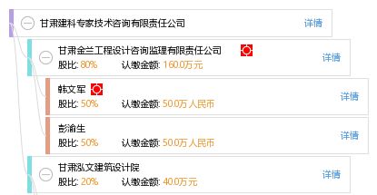 甘肃建科专家技术咨询有限责任公司 引领技术创新，铸就卓越工程