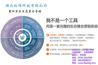 襄阳易站通推广与湖北政伟科技网络营销方案详解