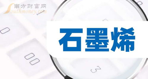 石墨烯行业上市龙头企业名单（截至7月8日技术咨询）